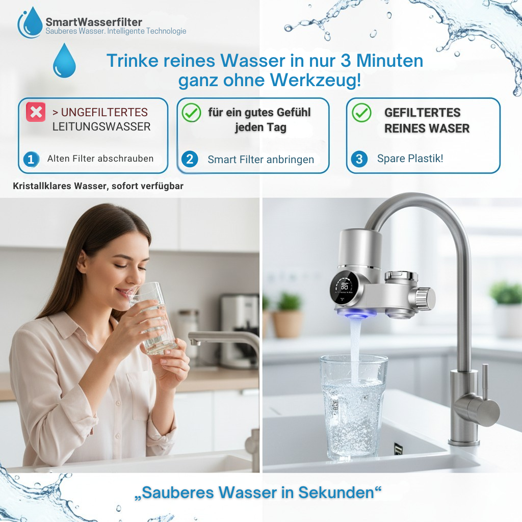 Smart UV-Wasserhahnfilter mit LED-Anzeige – 8-Stufen-Filtration, stromfrei