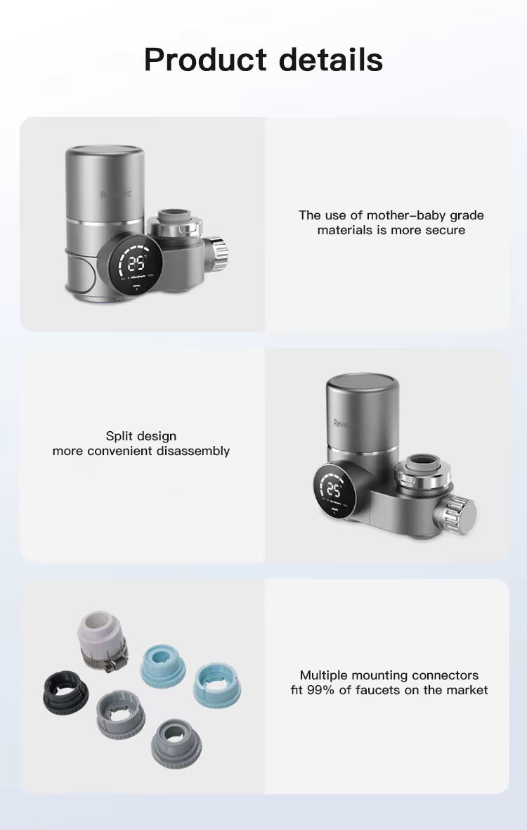 Smart UV-Wasserhahnfilter mit LED-Anzeige – 8-Stufen-Filtration, stromfrei