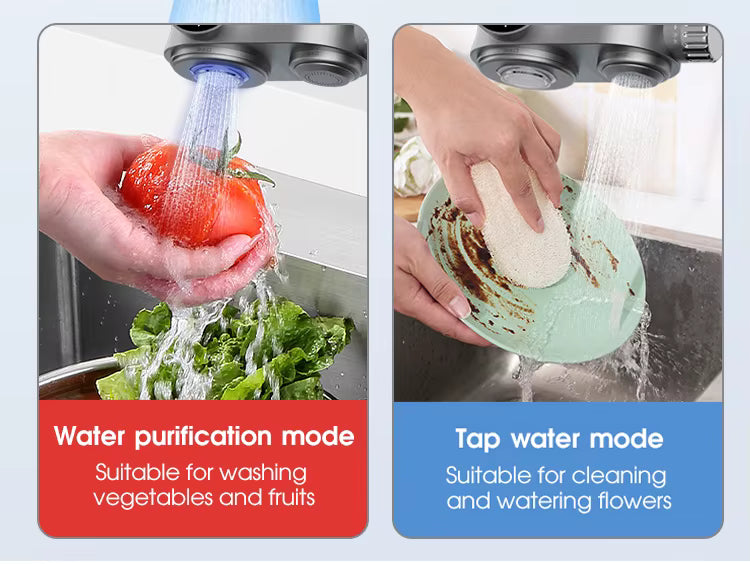 Smart UV-Wasserhahnfilter mit LED-Anzeige – 8-Stufen-Filtration, stromfrei