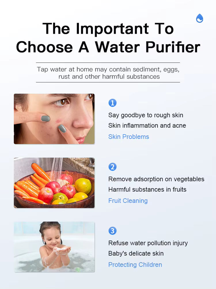 Smart UV-Wasserhahnfilter mit LED-Anzeige – 8-Stufen-Filtration, stromfrei